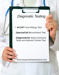 Diagnostic Testing in Aventura Florida 33160